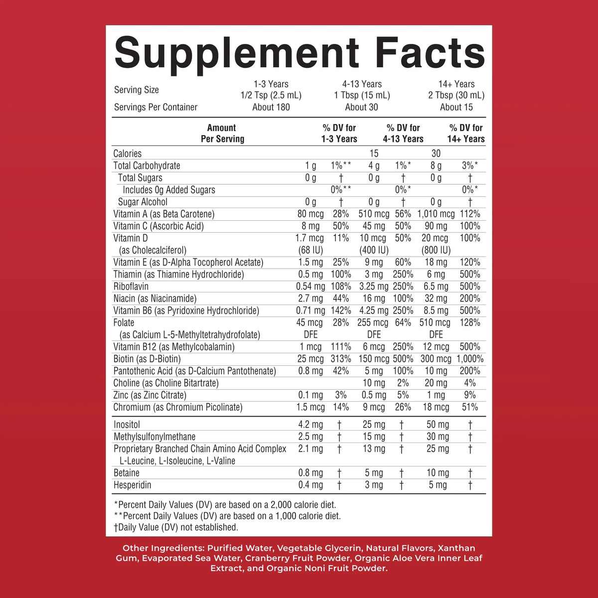 Multivitamínico líquido para toda la familia · 2 frascos
